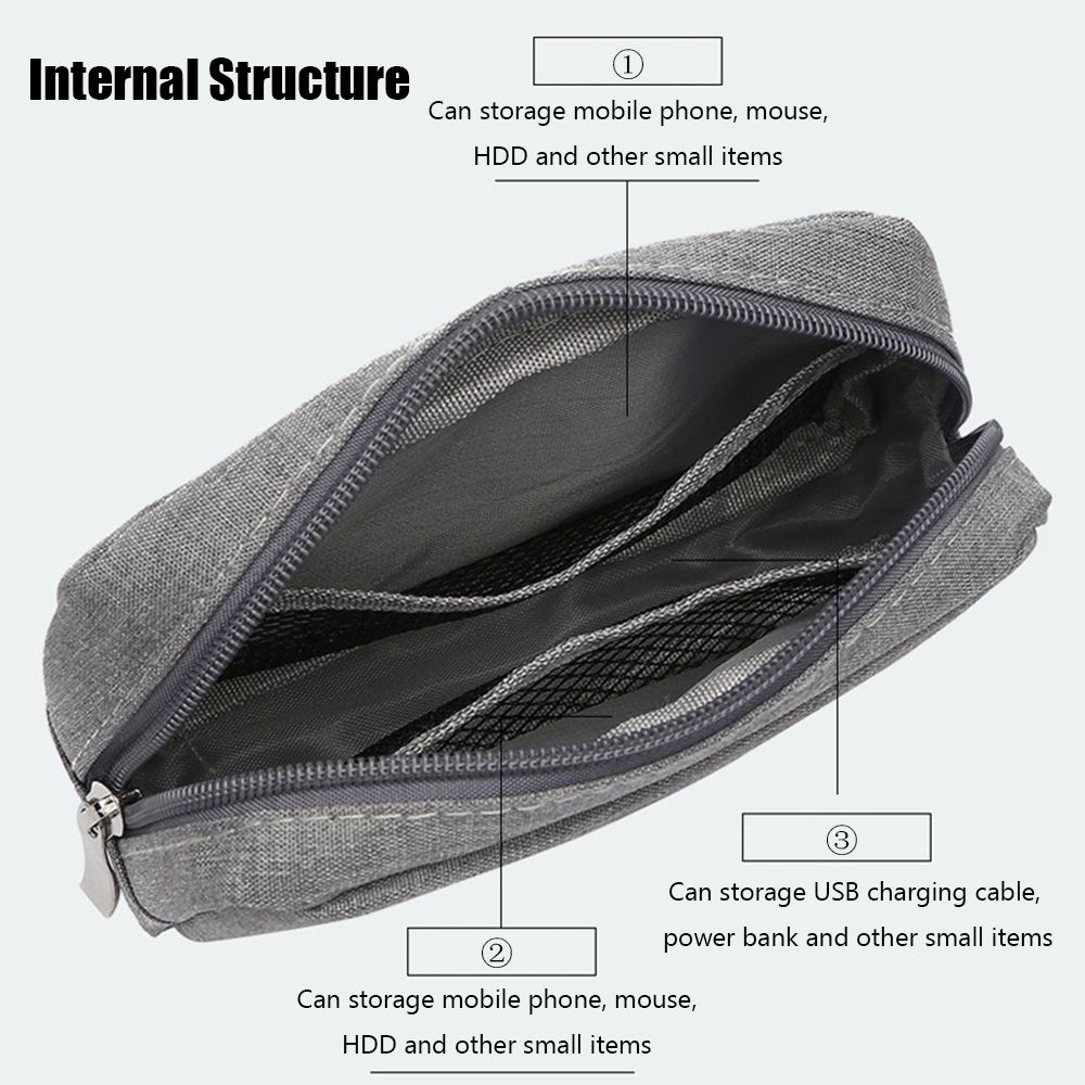 Organisateur de disques durs d - Travel Accessories And Gadgets avis et prix