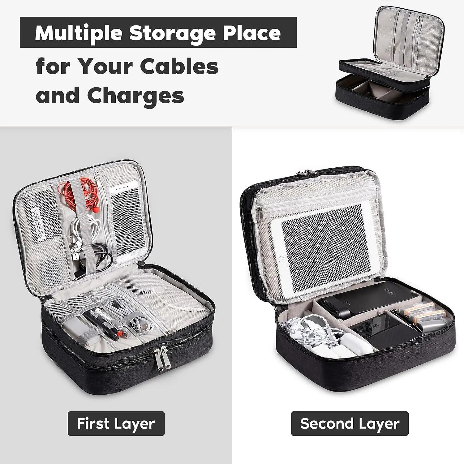 Sac de rangement numérique Por - Travel Accessories And Gadgets avis et prix