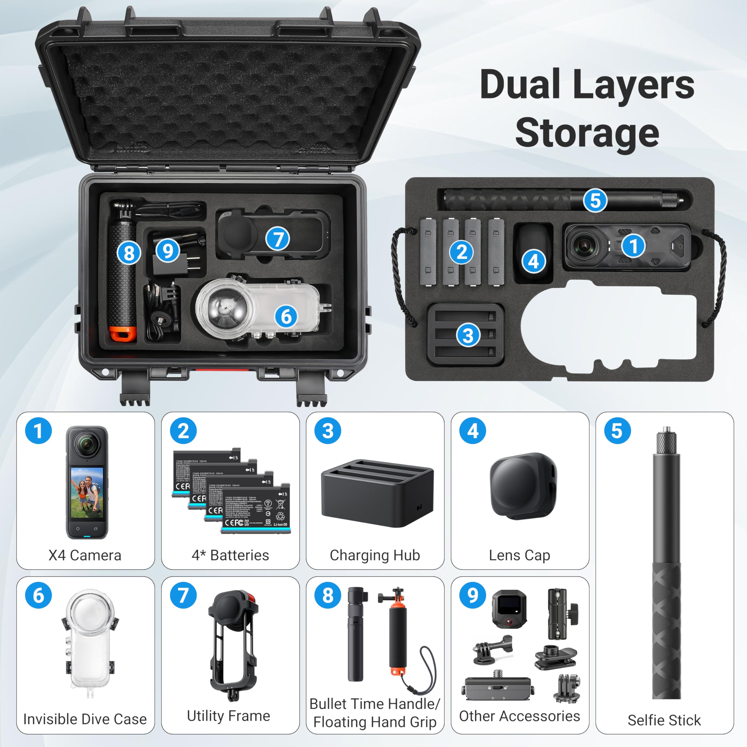 Grande valise de voyage étanch - Travel Accessories Organizer Case avis et prix
