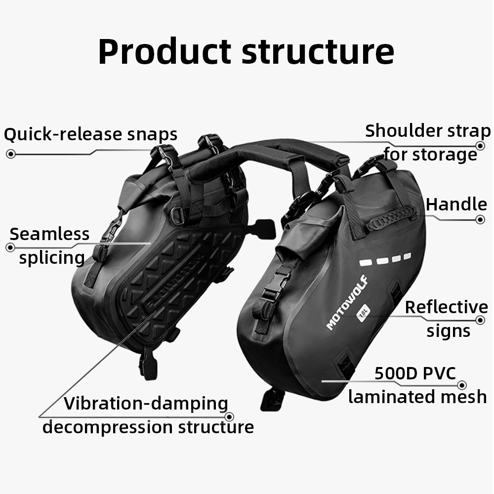 Sacs de selle de moto imperméa - Travel Accessories New avis et prix