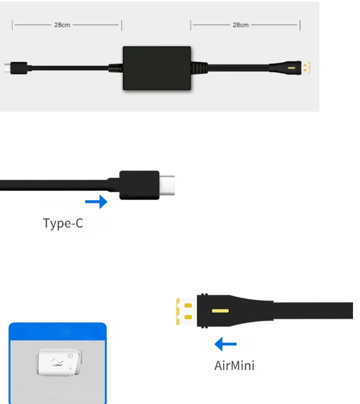 Câble de charge PD ResMed Airm - Travel Accessories In Train avis et prix